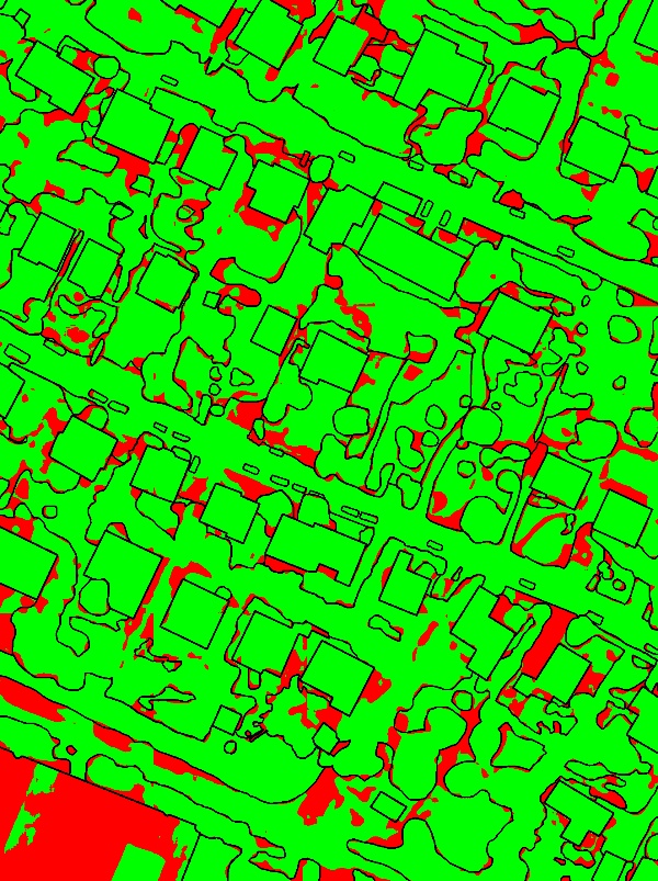 red/green image