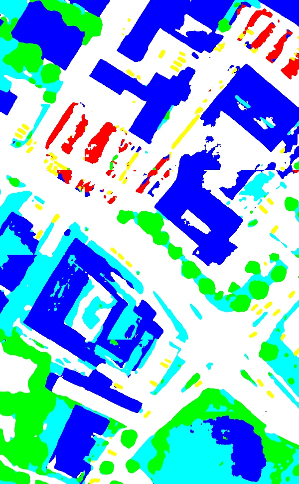 classified image