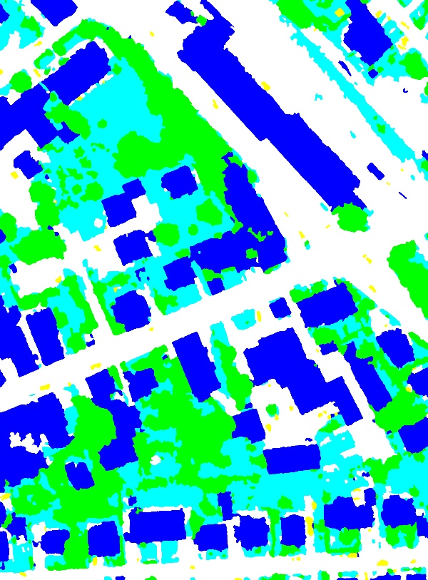 classified image
