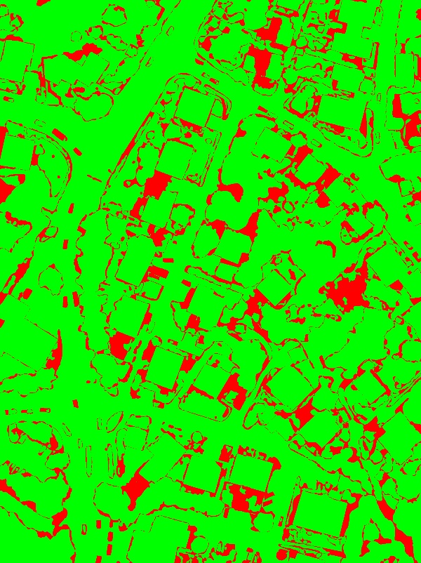 red/green image