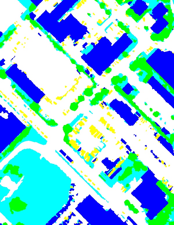 classified image