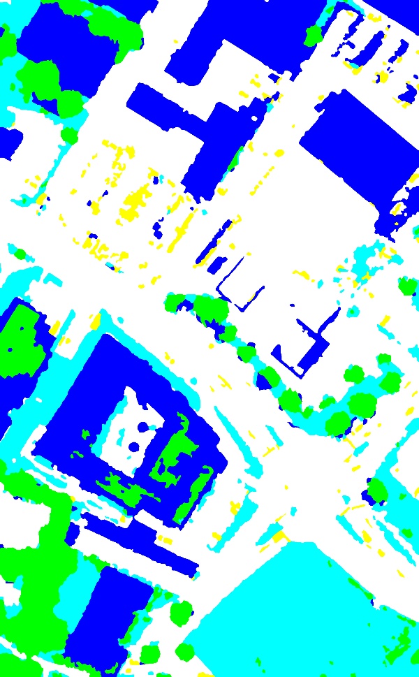 classified image