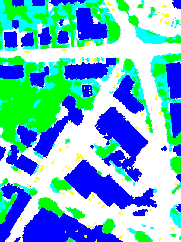 classified image