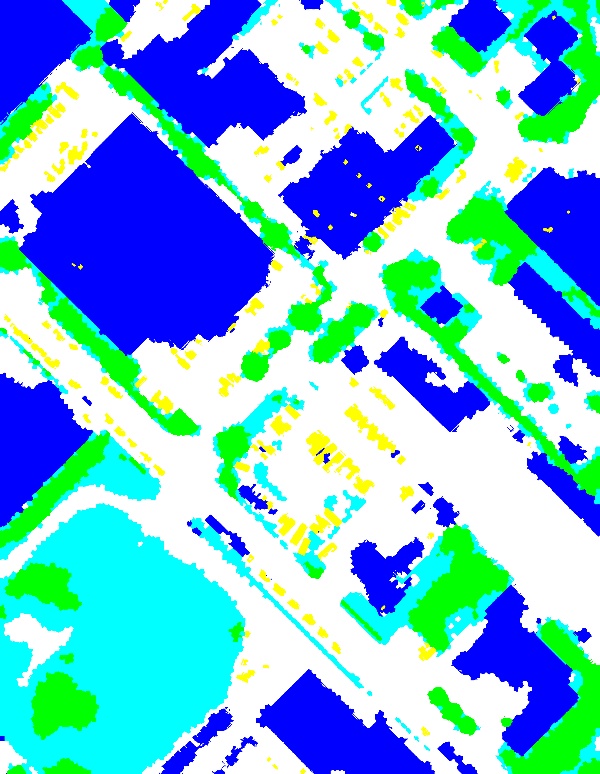 classified image