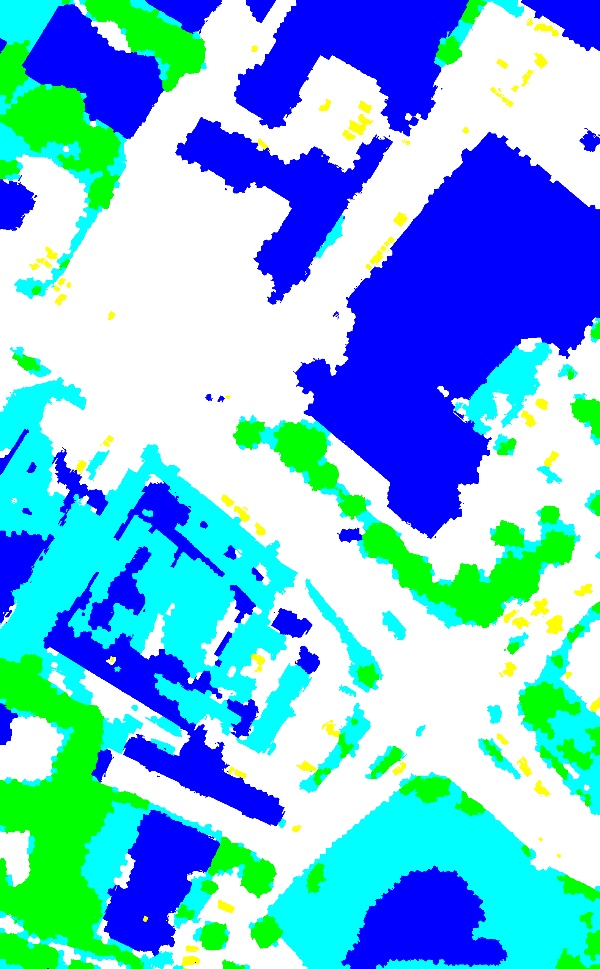 classified image